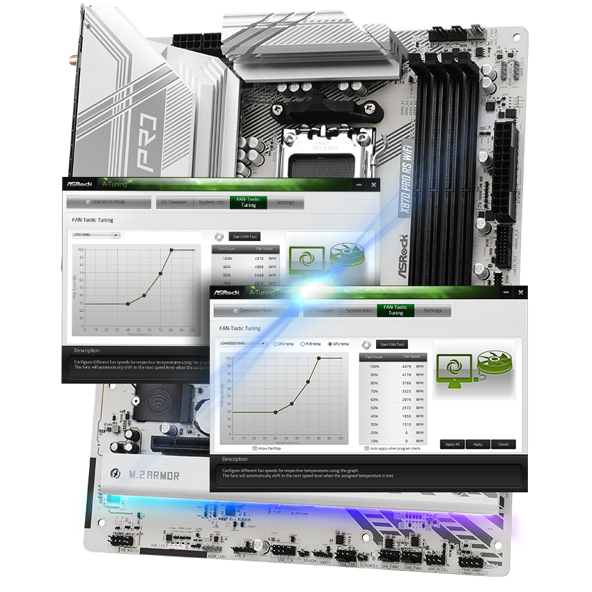 ASRock X870 PRO RS WiFi AM5 ATX Motherboard - Newegg.com
